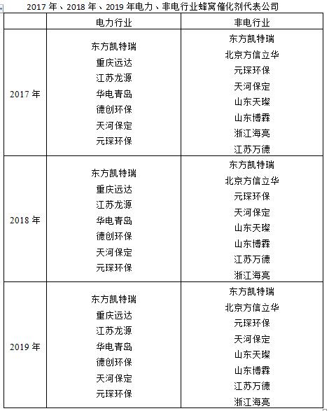 腾博tengbo·(中国区)官方网站