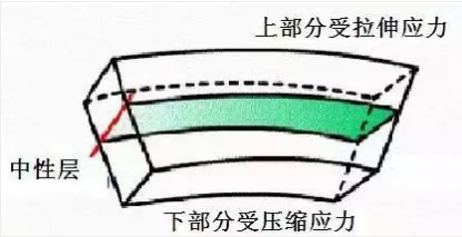 腾博tengbo·(中国区)官方网站